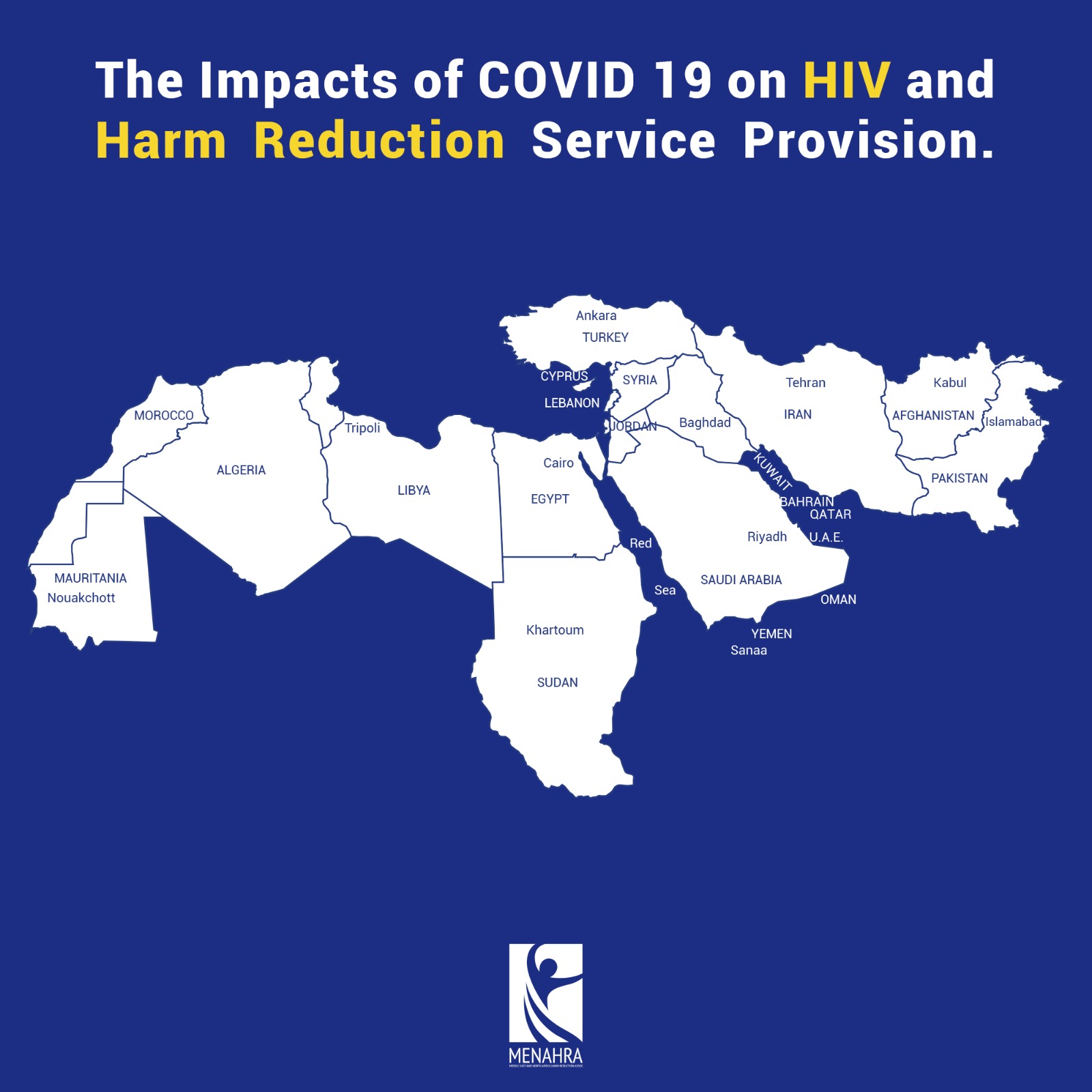 Comparative Analysis for Emergency Preparedness